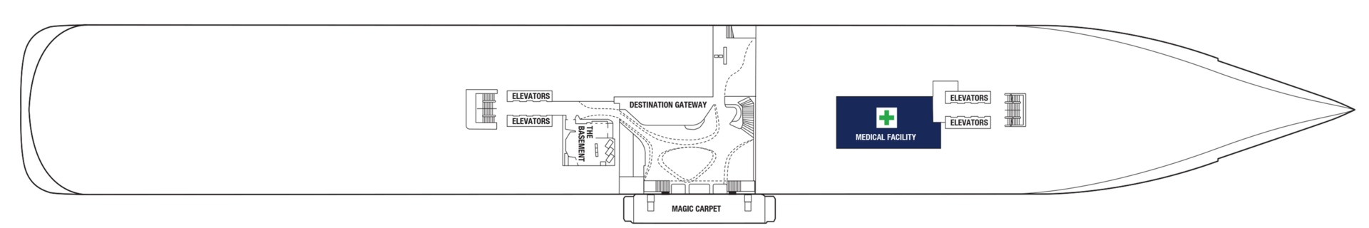 Deck 2