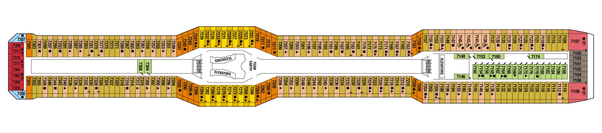 Deck 7
