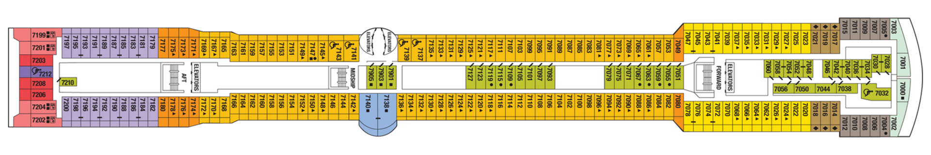 Deck 7