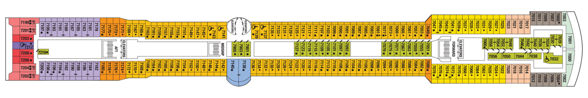 Deck 7