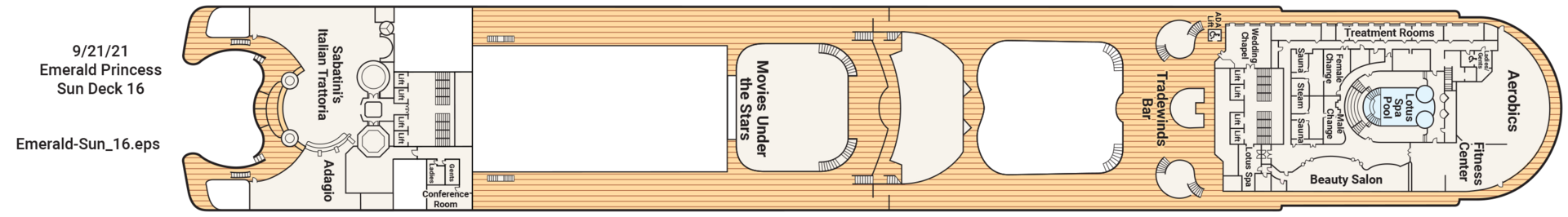 Deck 16 - Sun